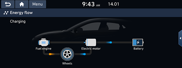 AE%20PE%20HEV%20uk_HMC_Charging_when_engine_braking_ENG.png